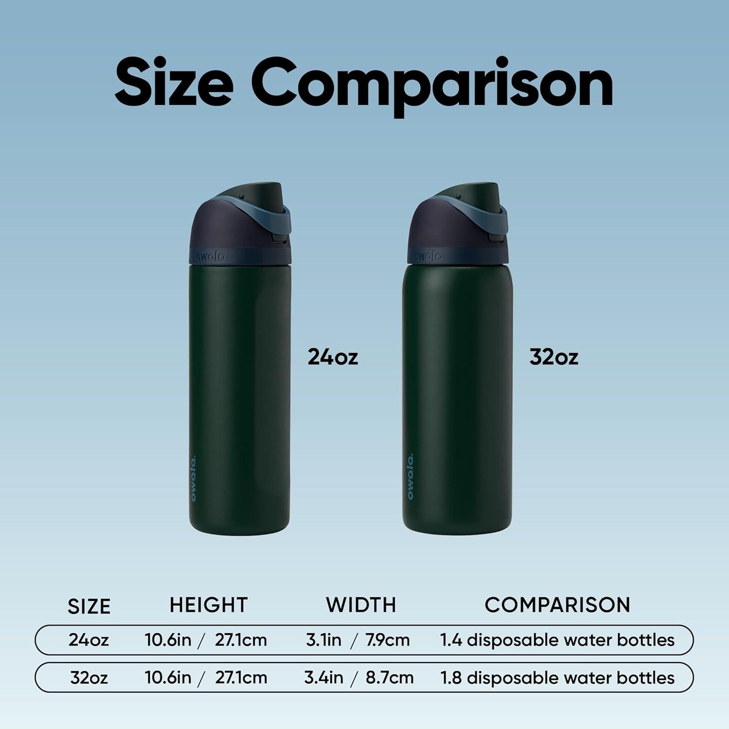 imageOwala Kids FreeSip Insulated Stainless Steel Water Bottle with Straw for Sports Travel and School BPAFree Sports Water Bottle 16 oz Mint ChocolateLost Signal