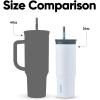 imageOwala Stainless Steel Triple Layer Insulated Travel Tumbler with Spill Resistant Lid Straw and Carry Handle BPA Free 40 oz Gray Iced TeaThe Great Blue