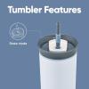 imageOwala Stainless Steel Triple Layer Insulated Travel Tumbler with Spill Resistant Lid Straw and Carry Handle BPA Free 40 oz Gray Iced TeaThe Great Blue
