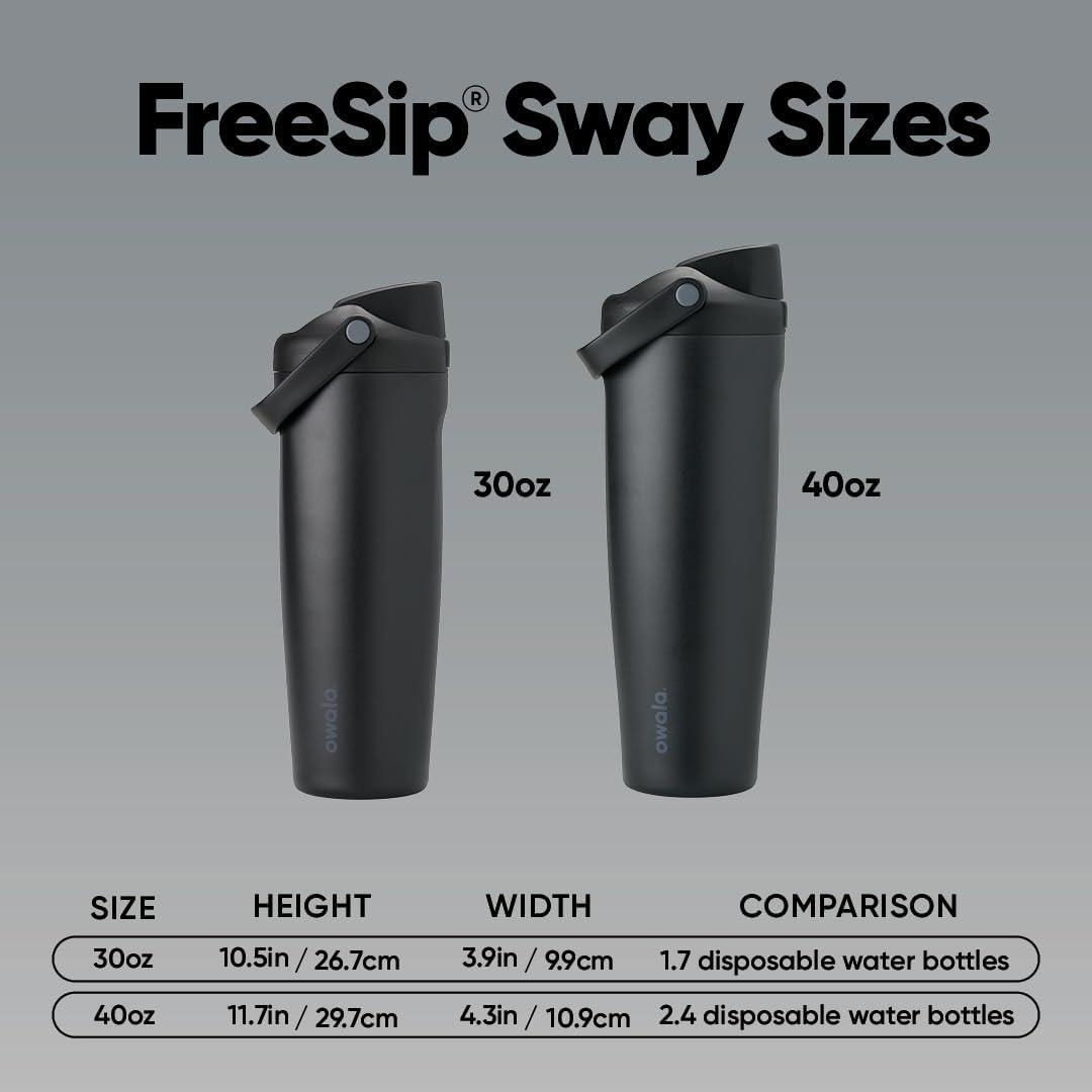 imageOwala FreeSip Sway  Stainless Steel  30oz  MintWhite Iced Breeze AmazonVery  Very Dark