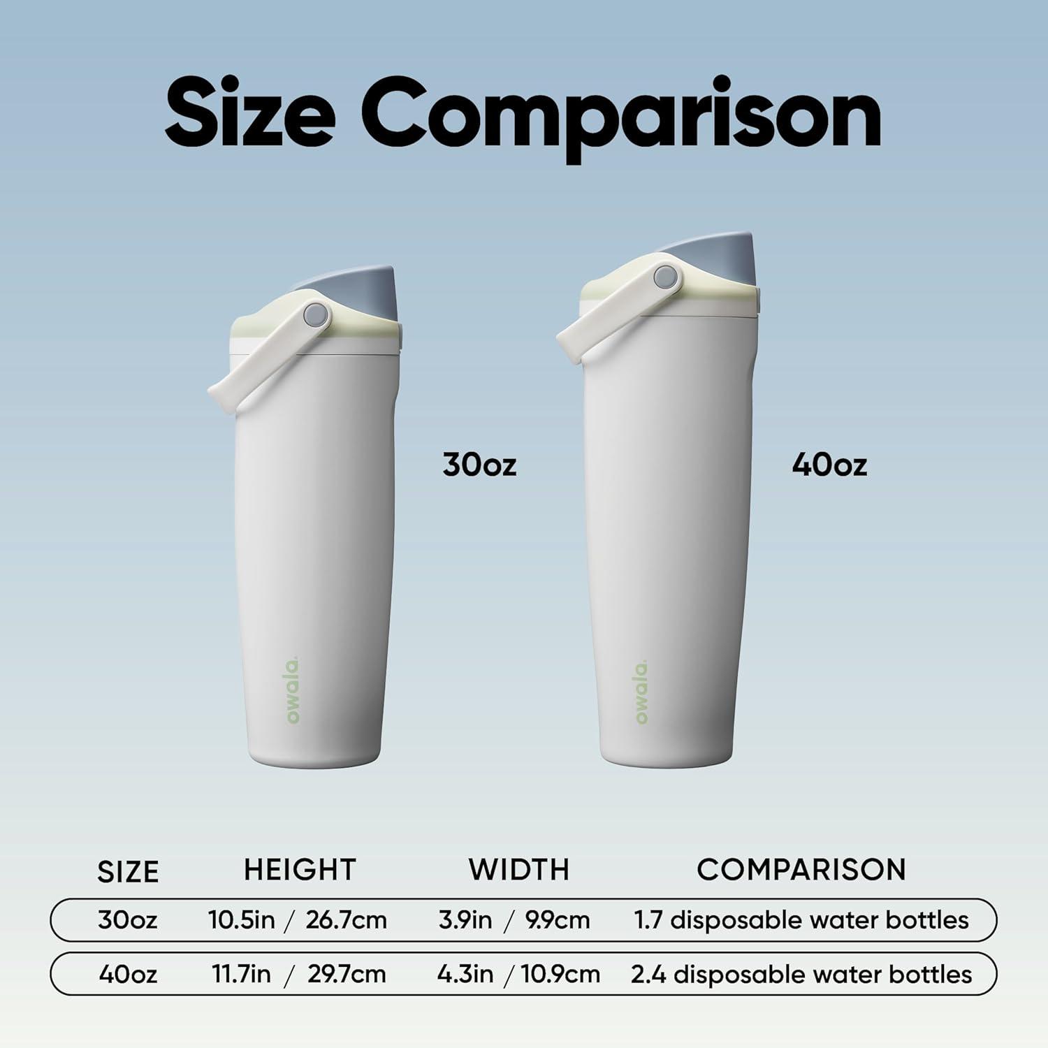 imageOwala FreeSip Sway Insulated Stainless Steel Water Bottle with TwoWay Spout BuiltIn Straw and Bucket Handle Made for Travel School and Sports 30oz BPA Free Leak Proof Off RoadIced Breeze