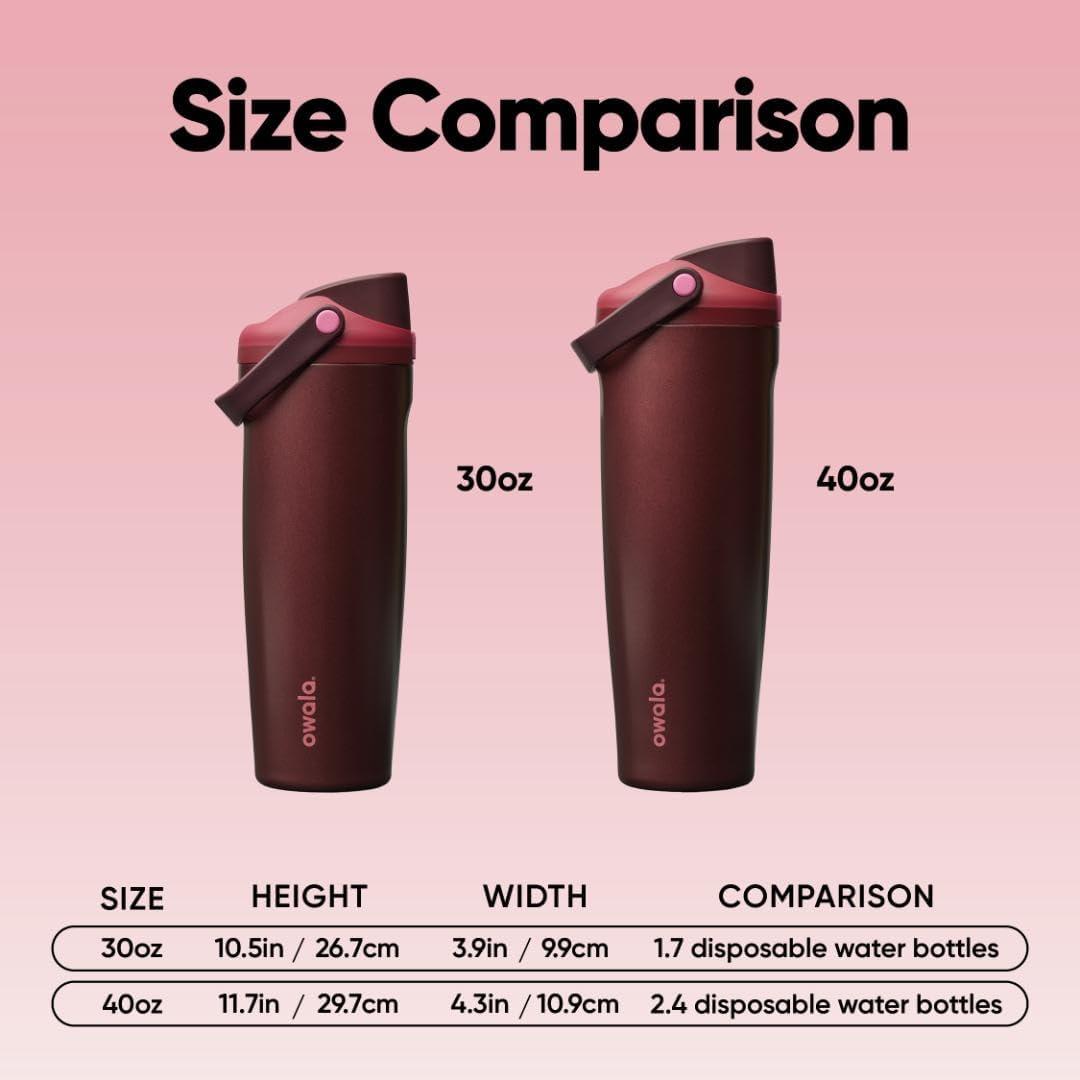 imageOwala FreeSip Sway Insulated Stainless Steel Water Bottle with TwoWay Spout BuiltIn Straw and Bucket Handle Made for Travel School and Sports 30oz BPA Free Leak Proof Off RoadBlack Cherry