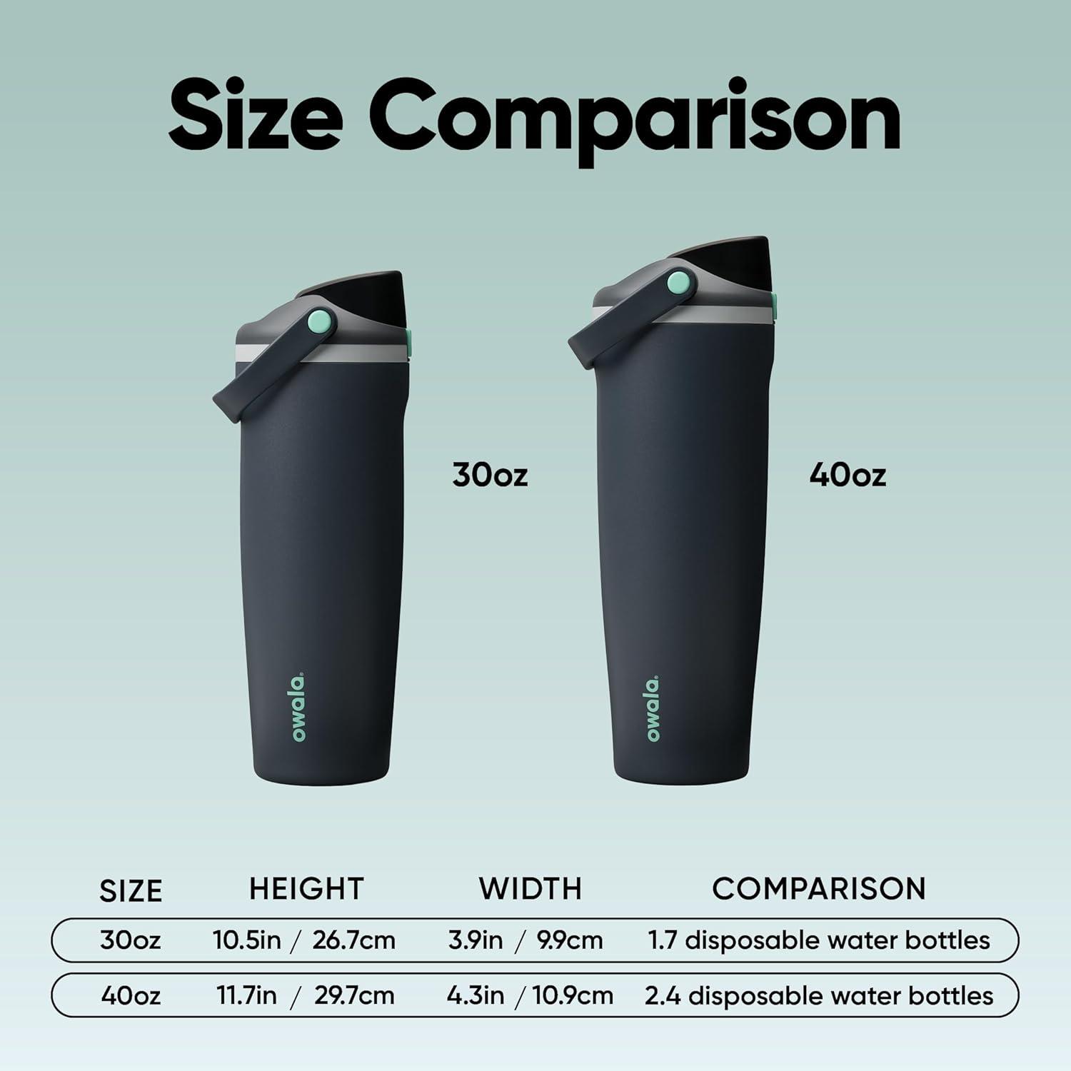 imageOwala FreeSip Sway Insulated Stainless Steel Water Bottle with TwoWay Spout BuiltIn Straw and Bucket Handle Made for Travel School and Sports 30oz BPA Free Leak Proof Off RoadFoggy Tide