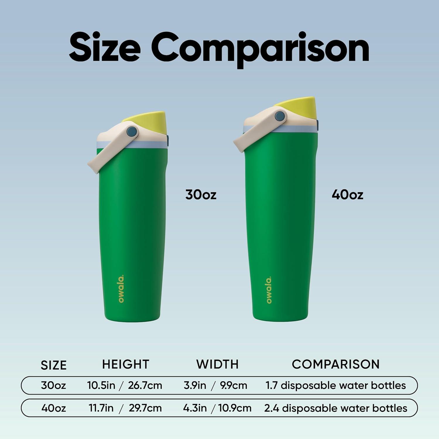imageOwala FreeSip Sway Insulated Stainless Steel Water Bottle with TwoWay Spout BuiltIn Straw and Bucket Handle Made for Travel School and Sports 30oz BPA Free Leak Proof Off RoadPutting Green